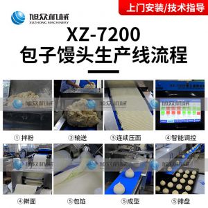 智能包子饅頭亚洲AV高清一区二区三区麻豆